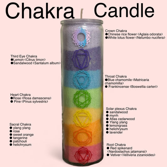 Chakra Alignment Scented Candle