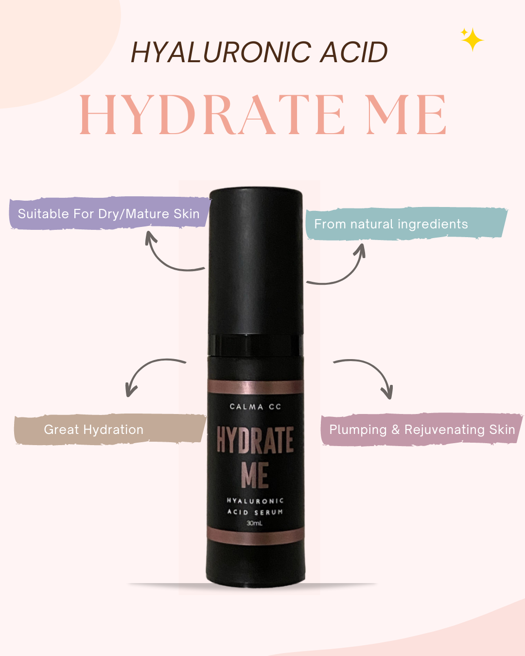 HYDRATE ME - Hyaluronic Acid Serum